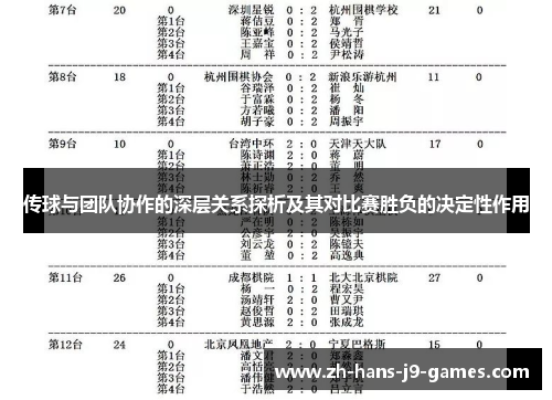 传球与团队协作的深层关系探析及其对比赛胜负的决定性作用