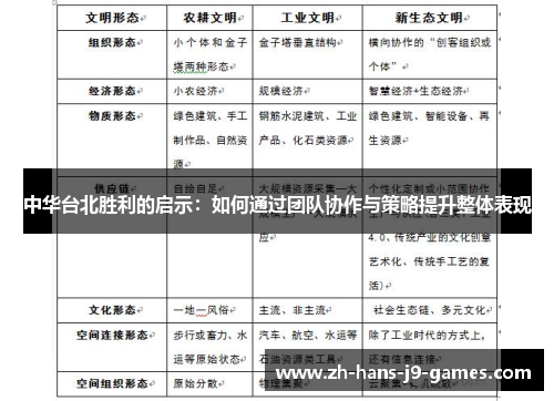 中华台北胜利的启示：如何通过团队协作与策略提升整体表现