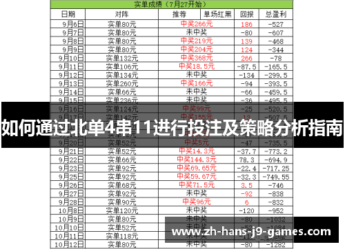 如何通过北单4串11进行投注及策略分析指南