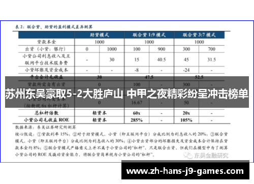 苏州东吴豪取5-2大胜庐山 中甲之夜精彩纷呈冲击榜单