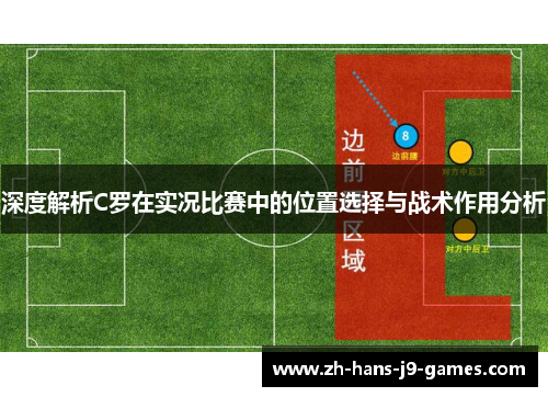 深度解析C罗在实况比赛中的位置选择与战术作用分析