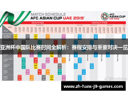 亚洲杯中国队比赛时间全解析：赛程安排与重要对决一览