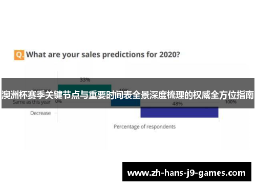 澳洲杯赛季关键节点与重要时间表全景深度梳理的权威全方位指南 澳洲杯赛季关键节点与重要时间表全景深度梳理的权威全方位指南