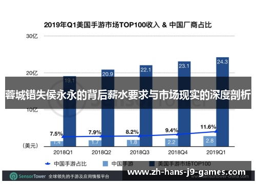 蓉城错失侯永永的背后薪水要求与市场现实的深度剖析 蓉城错失侯永永的背后薪水要求与市场现实的深度剖析