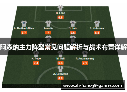 阿森纳主力阵型常见问题解析与战术布置详解 阿森纳主力阵型常见问题解析与战术布置详解