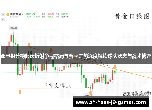 西甲积分榜起伏折射争冠格局与赛季走势深度解读球队状态与战术博弈 西甲积分榜起伏折射争冠格局与赛季走势深度解读球队状态与战术博弈