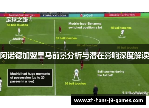 阿诺德加盟皇马前景分析与潜在影响深度解读 阿诺德加盟皇马前景分析与潜在影响深度解读